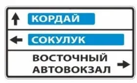 6.10.1. Указатель направлений